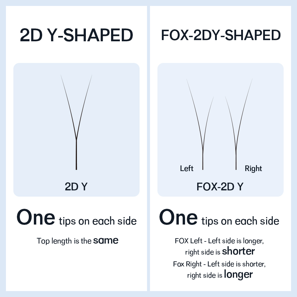 NATUHANA pointe unique 2D YY c - Eyelash Extension Single Lash avis et prix