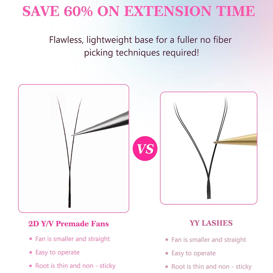 AGUUD YY Extensions de cils Ul - Eyelash Extension Single Lash avis et prix