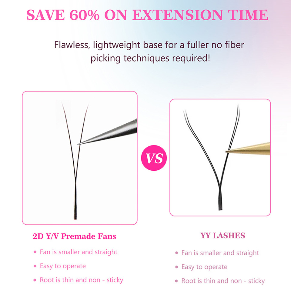RUJADE Cils en Y 2D, Maille Cr - Eyelash Extension Single Lash avis et prix